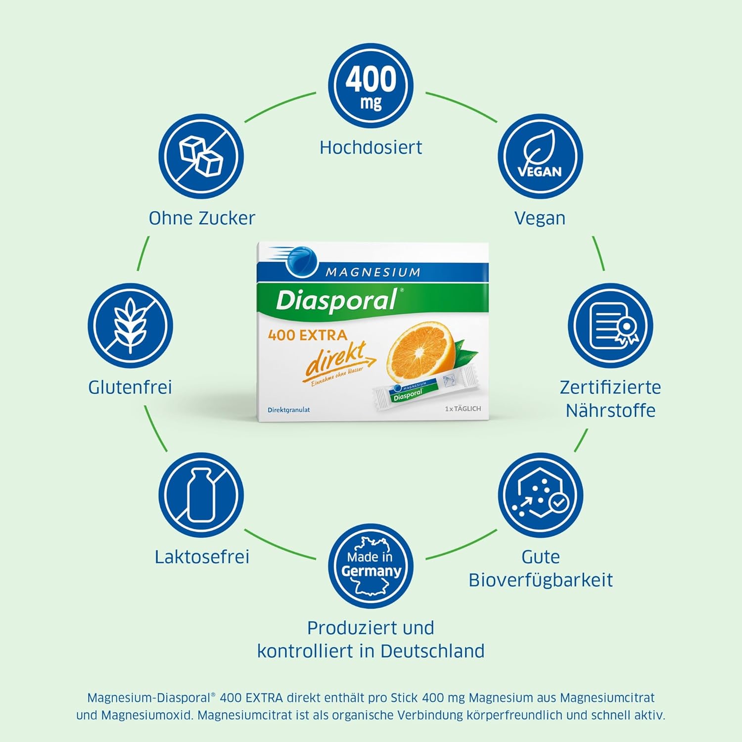 Magnesium 400 mg – Magnesium Diasporal 400 Extra – Bild 3
