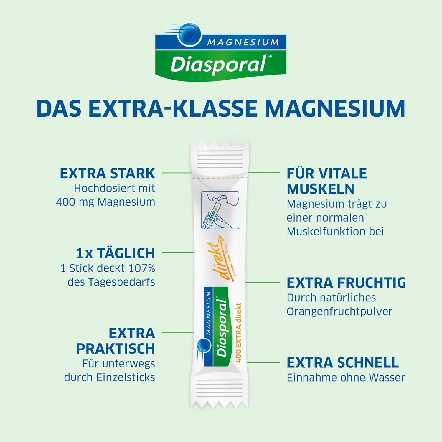 Magnesium 400 mg – Magnesium Diasporal 400 Extra – Bild 2