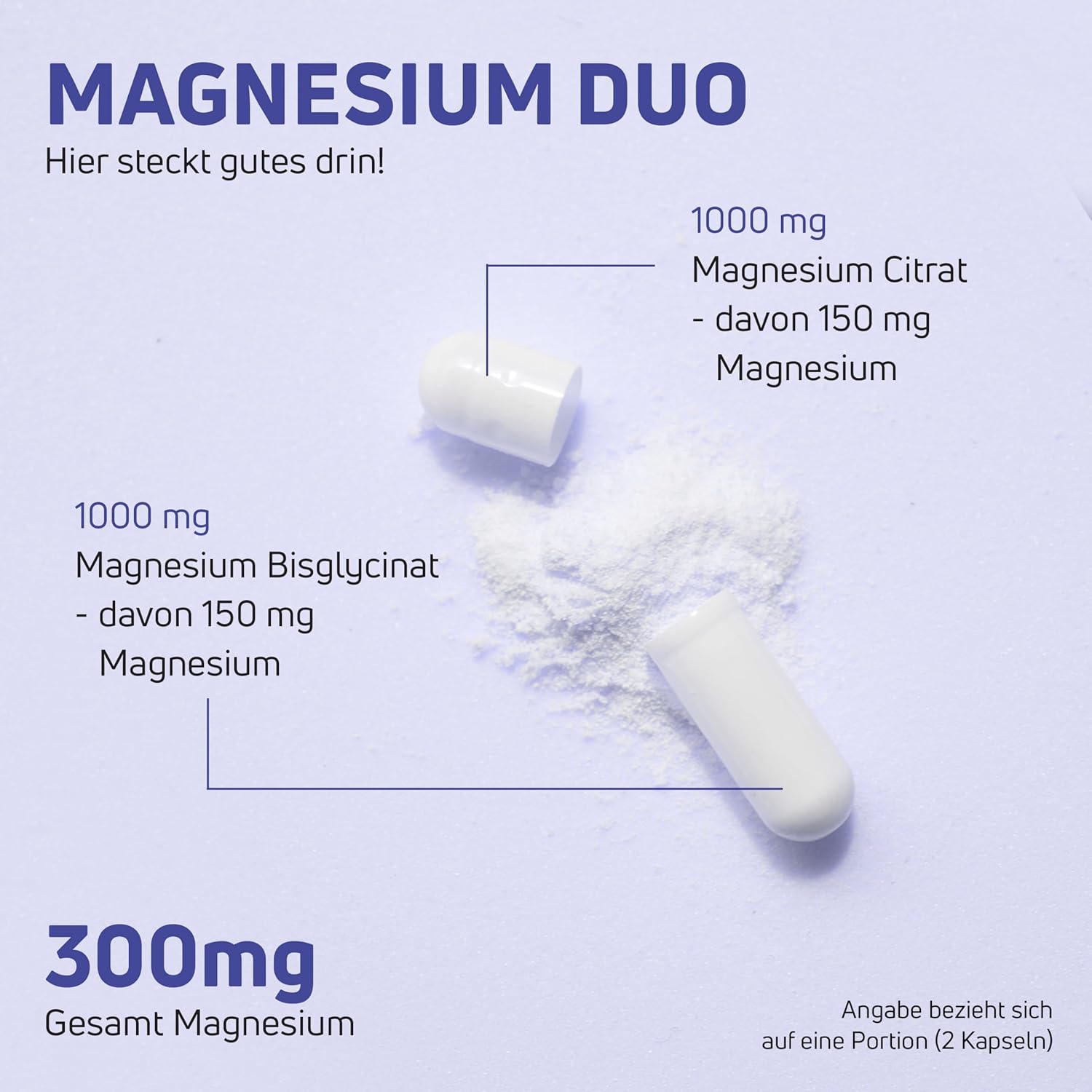 Magnesium Komplex mit B6 & Zink – NEOSUPPS Magnesium Duo Capsules I High Dose Dietary Supplement I Optimal Bioavailability I Muscle Contraction & Energy Metabolism I Vegan – Bild 5