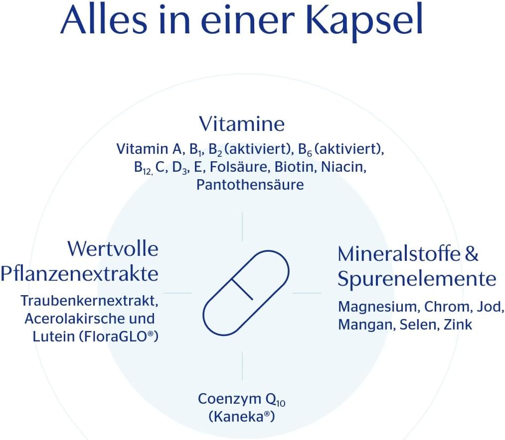 Magnesium Komplex mit B6 & Zink – Pure Encapsulations All-in-one, 60 pcs capsules – Bild 6