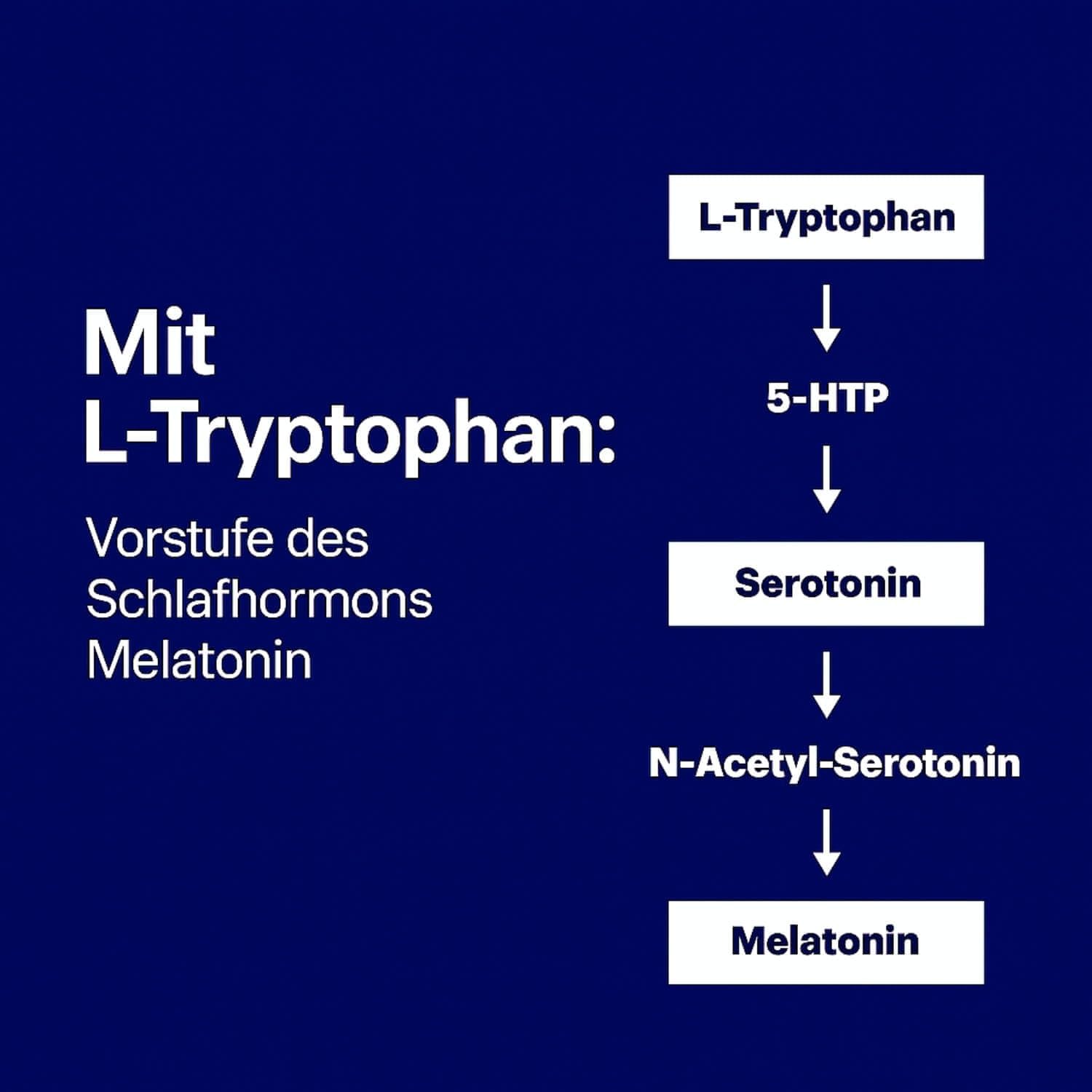 Schlaf-Magnesium mit Melatonin – Natürlich einschlafen & durchschlafen – NACHTMAGIE capsules for your evening routine - with magnesium glycinate, magnesium taurate and L-tryptophan - hormone-free: safe for long-term use (200 capsules) – Bild 7
