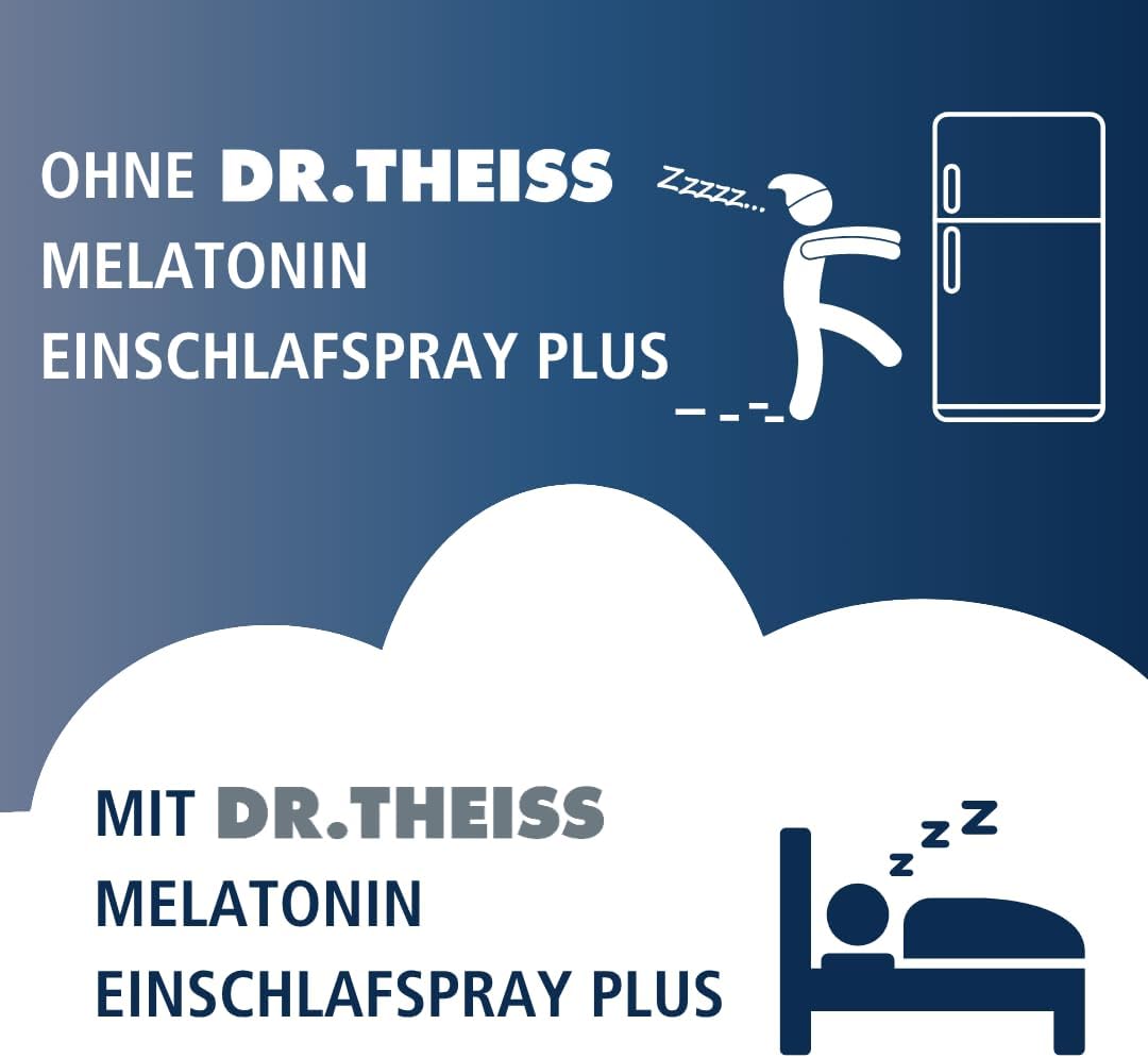 Schlaf-Magnesium mit Melatonin – Natürlich einschlafen & durchschlafen – Dr. Theiss Naturwaren DR.THEISS Melatonin Sleep Spray NEM 30 ml – Bild 3