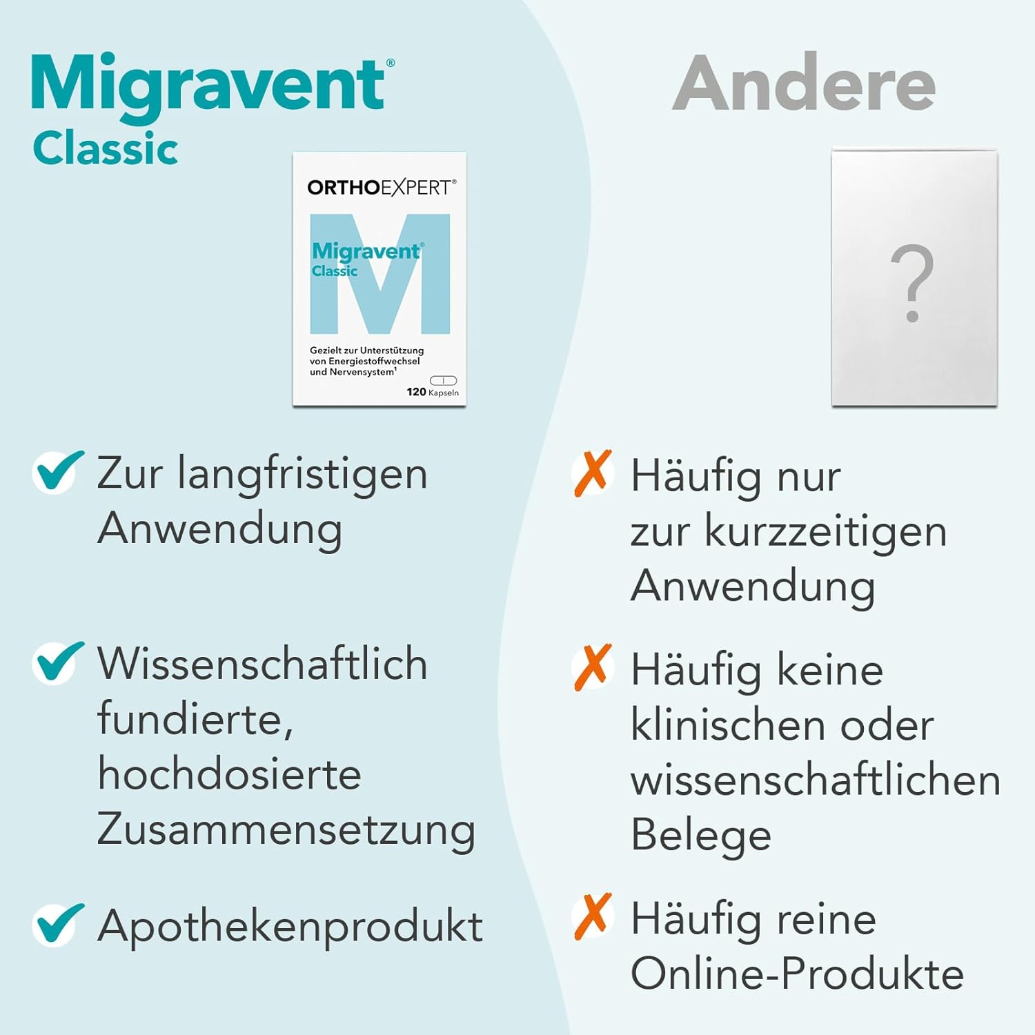Magnesium Komplex mit B6 & Zink – Migravent Classic Capsules - Magnesium & Vitamin B2 High Dose for Nervous System & Energy Metabolism - 120 Capsules Dietary Supplement Vegan – Bild 5