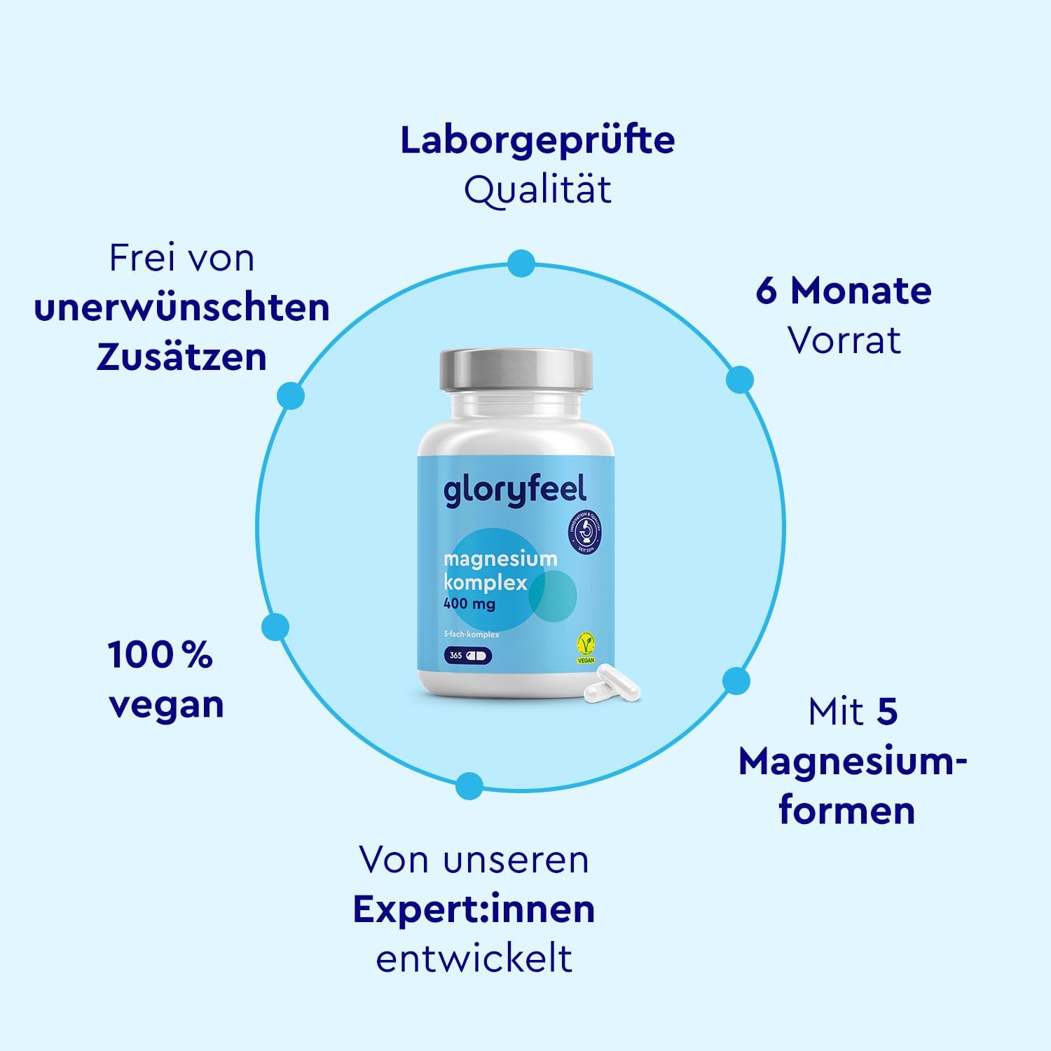 Magnesium 400 mg – Magnesium Complex 5 in 1-400 mg Elementary Magnesium Citrate, Magnesium Bisglycinate, Magnesium Oxide, Magnesium Malate & Magnesium Ascorbate - High Dose & Bioactive - 365 Capsules - No Unnecessary – Bild 4