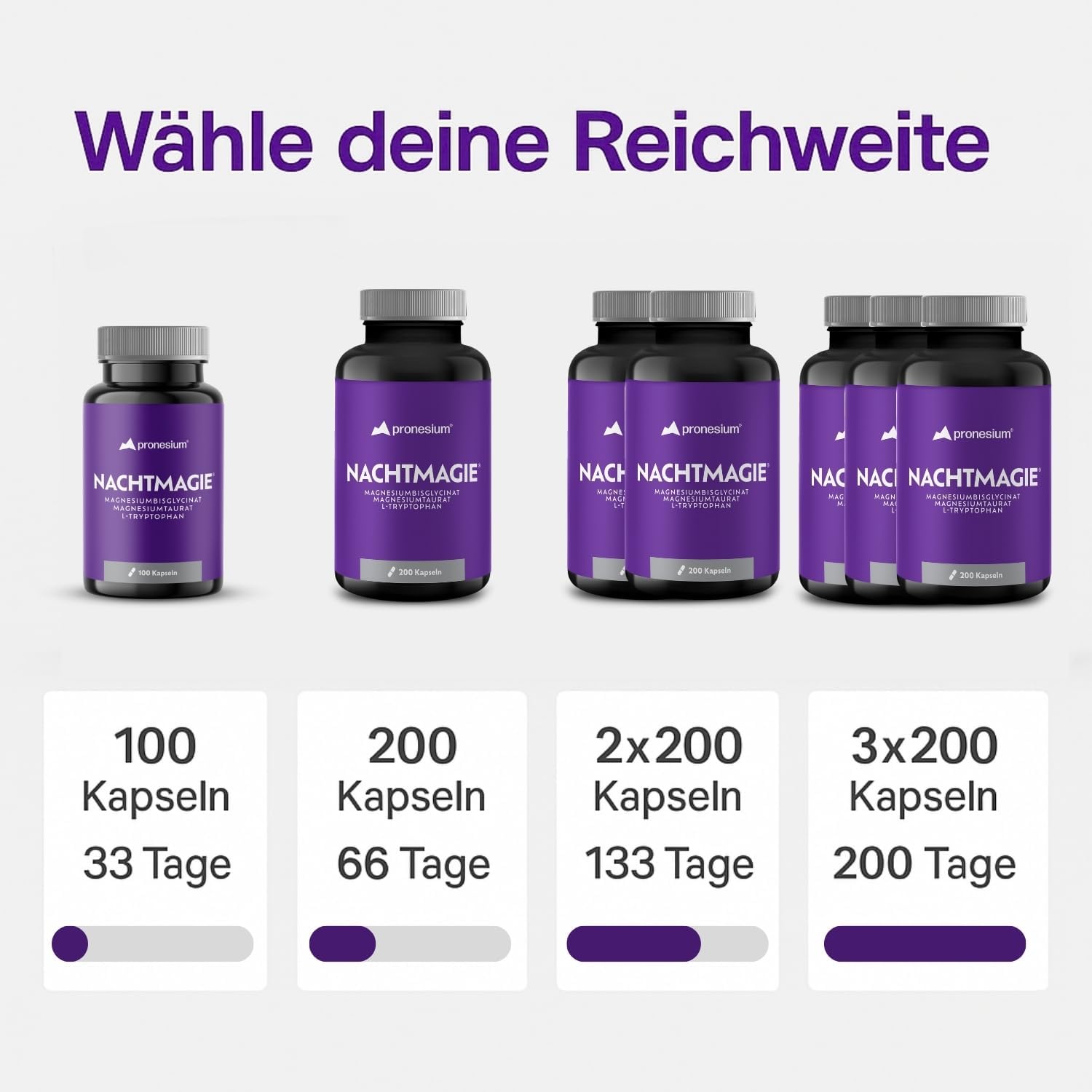 Schlaf-Magnesium mit Melatonin – Natürlich einschlafen & durchschlafen – NACHTMAGIE capsules for your evening routine - with magnesium glycinate, magnesium taurate and L-tryptophan - hormone-free: safe for long-term use (200 capsules) – Bild 2