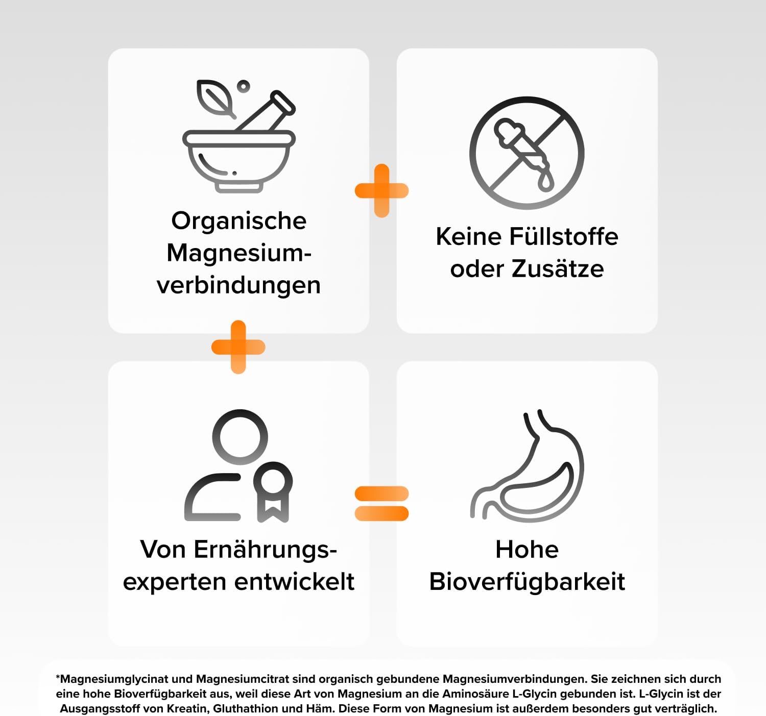 Magnesium Komplex mit B6 & Zink – Intensive Performance Magnesium 915 mg I 8 Organic Magnesium Sources I Made in Germany I Premium Quality I Laboratory Tested I Very High Bioavailability – Bild 4
