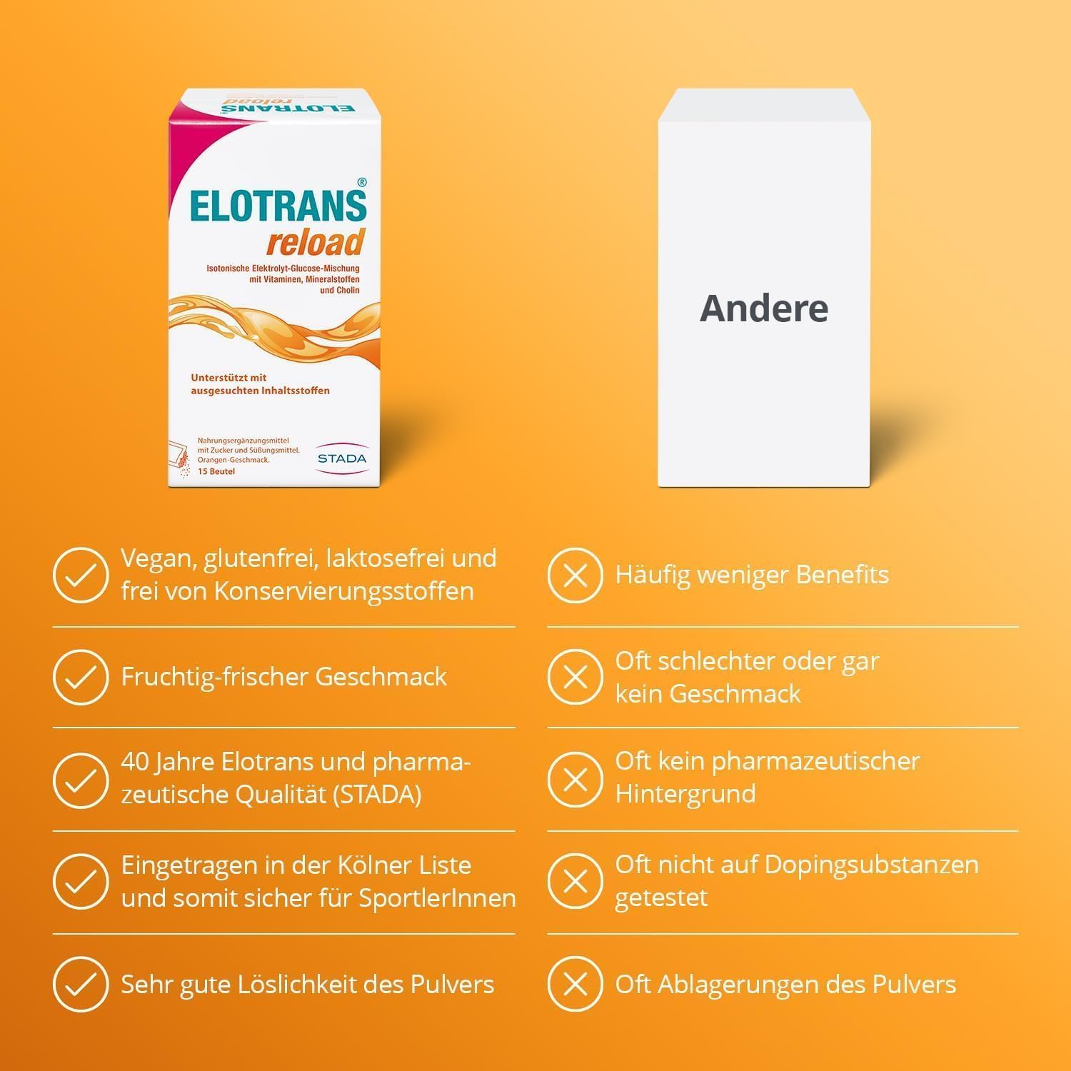Magnesium Komplex mit B6 & Zink – ELOTRANS reload - isotonische Elektrolyt-Glucose-Mischung - Nahrungsergänzungsmittel mit Magnesium, Kaliumchlorid, Cholin und B-Vitaminen - 2 x 15 Beutel, Doppelpack – Bild 3