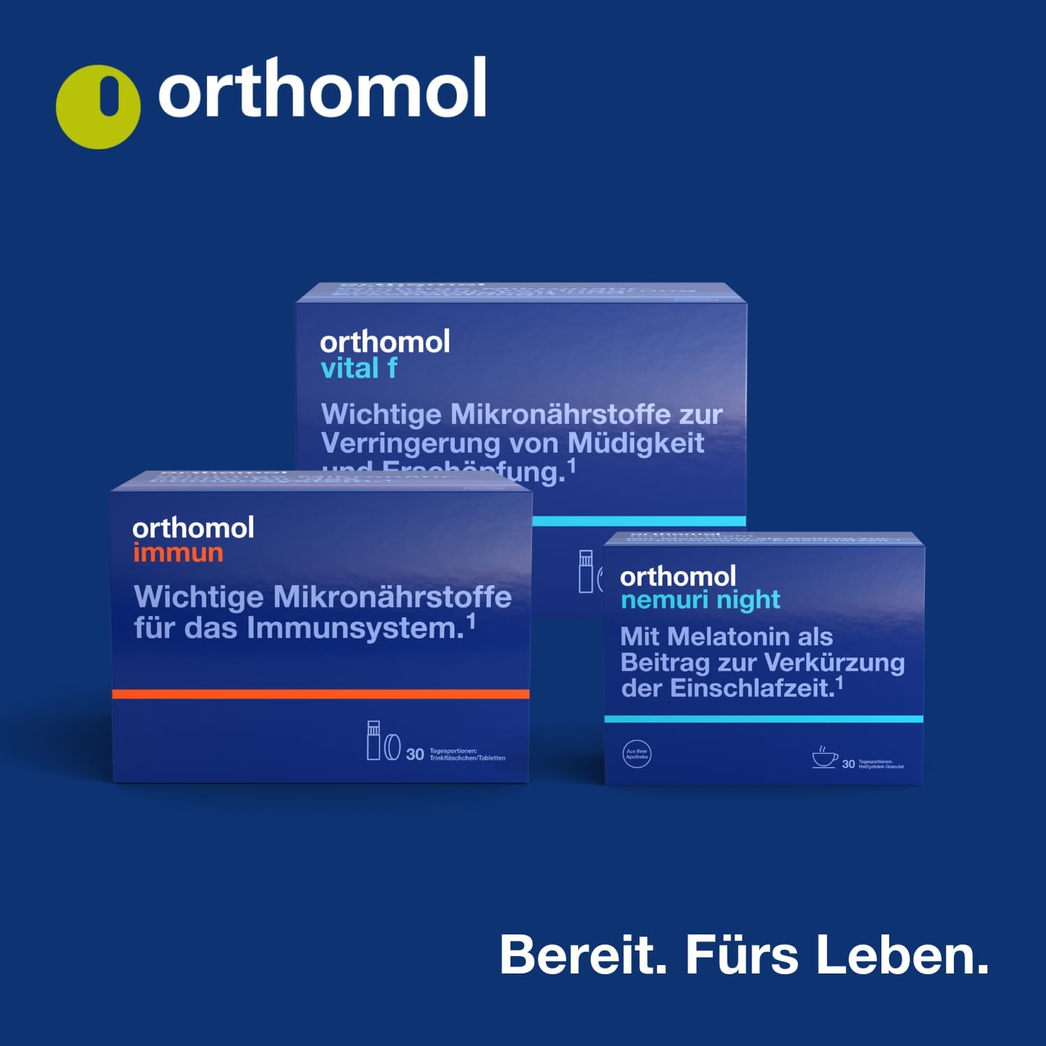 Magnesium Komplex mit B6 & Zink – Orthomol Vital M Bottle/Capsules 7 Day Servings – Bild 7