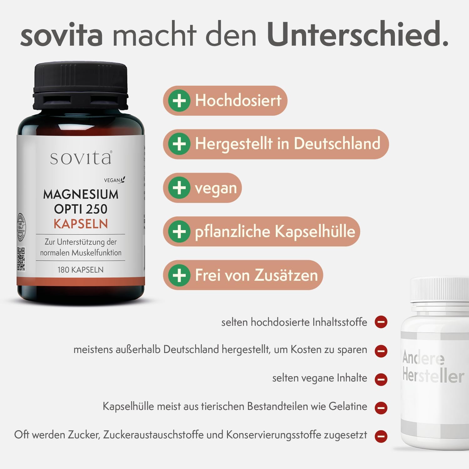 Magnesium 250 mg – sovita Magnesium Opti 250 Capsules | High Dose & Vegan | For Muscles, Nerves & Energy Metabolism – Bild 5