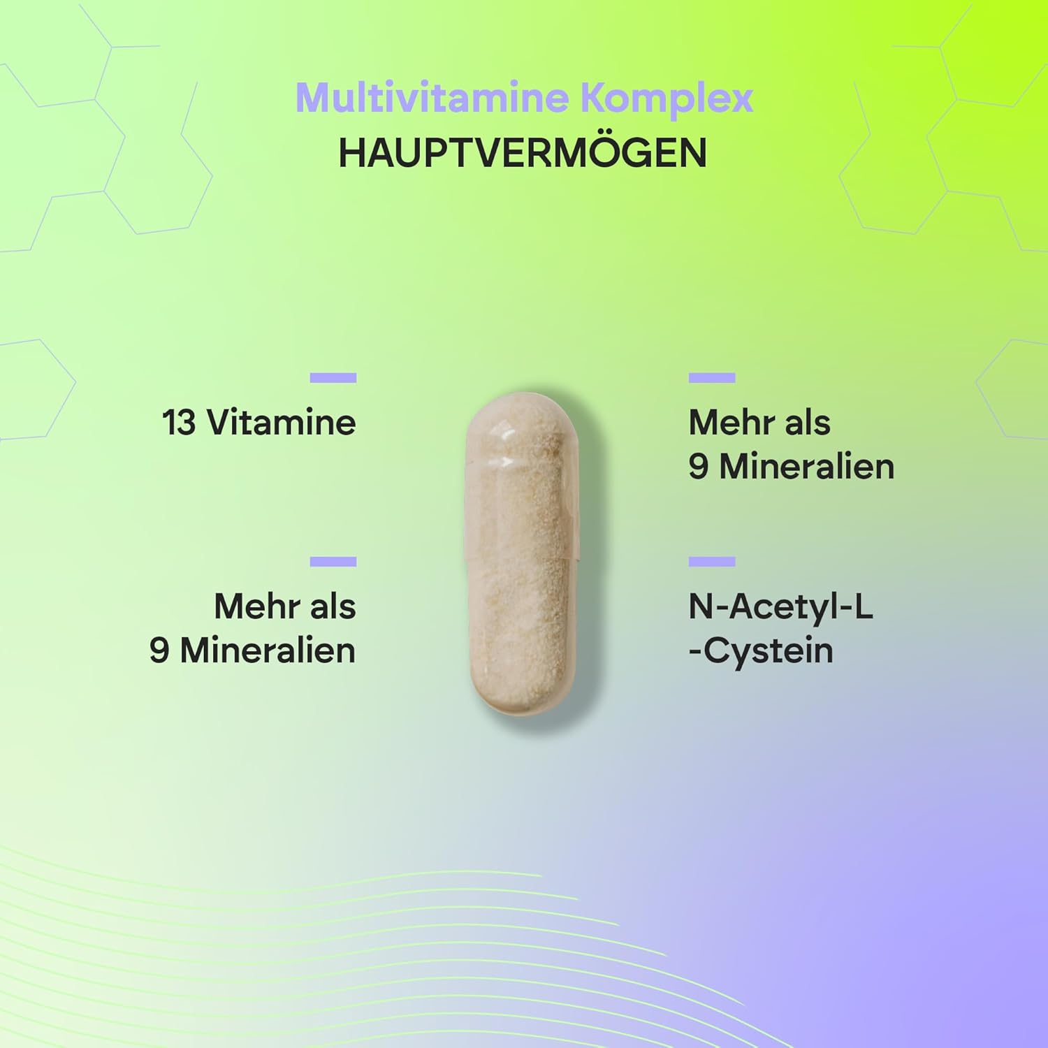 Magnesium Komplex mit B6 & Zink – Nutralie Multivitamin Capsules 29 Essential Nutrients, Vitamins A, B, C, D, E, K, Biotin, L-Cystein, Coenzyme Q10 and 9 Minerals, Multivitamin Complex 60 Capsules – Bild 4
