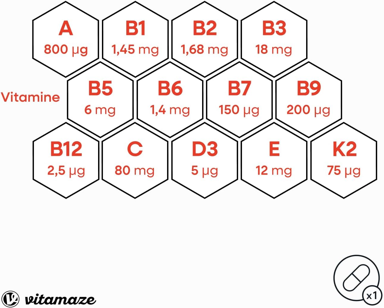 Magnesium Komplex mit B6 & Zink – Multivitamin Capsules High Dose, 13 Vitamins A, B, C, D, E, K, 120 Vegetarian Capsules for 4 Months, No Iodine, Natural Dietary Supplement without Additives, Made in Germany – Bild 3