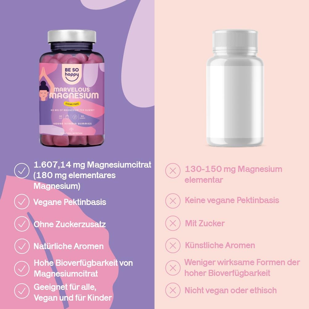 Schlaf-Magnesium mit Melatonin – Natürlich einschlafen & durchschlafen – Magnesium Gummies 180 mg, Magnesium for Children and Adults, Magnesium Citrate 1607 mg per Dose, 60 Magnesium Gummy Bears for Fatigue, Muscles & Nervous System, Marvelous Magnesium BeSoHappy – Bild 6