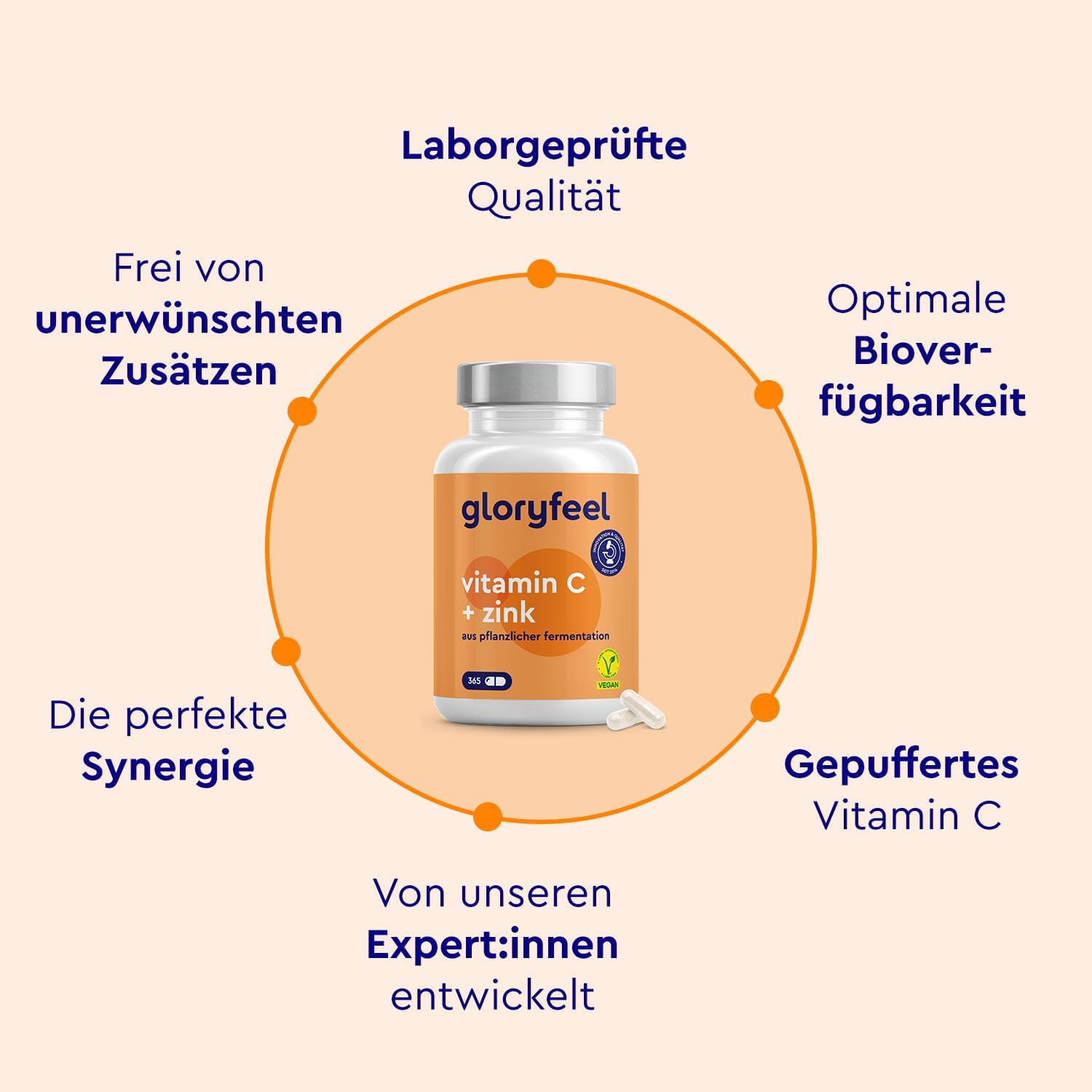 Magnesium 600 mg – Vitamin C + zinc - 365 vegan capsules - 1000 mg buffered vegetable vitamin C (acid-free and stomach friendly) plus 20 mg zinc per daily dose - laboratory tested without additives made in Germany. – Bild 3