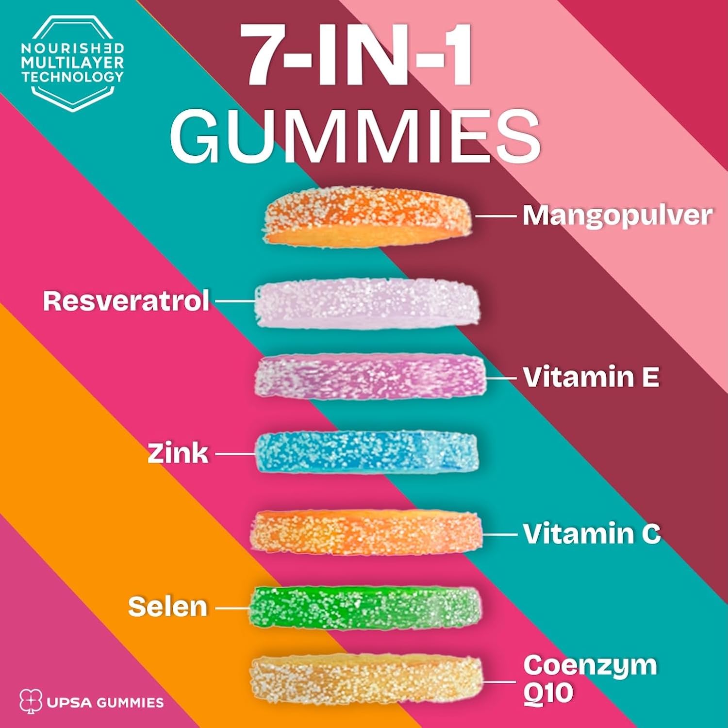 Magnesium 600 mg – UPSA X NOURISHED Gummies 7-in-1 Beauty Dietary Supplement Skin, Hair, Nails - Coenzyme Q10, Selenium, Zinc, Vitamins C & E - Sugar Free & Vegan - Fruity Taste - 1 Month Treatment - 30 Gummies – Bild 3