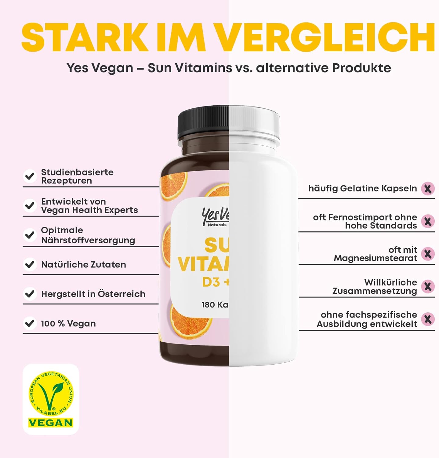 Magnesium Komplex mit B6 & Zink – Vitamin D3 K2 Omega 3 + Calcium Magnesium and Zinc - 180 Capsules 5000 IU - Vitamin D High Dose - O3-D3-K2 (Pack of 1) – Bild 5