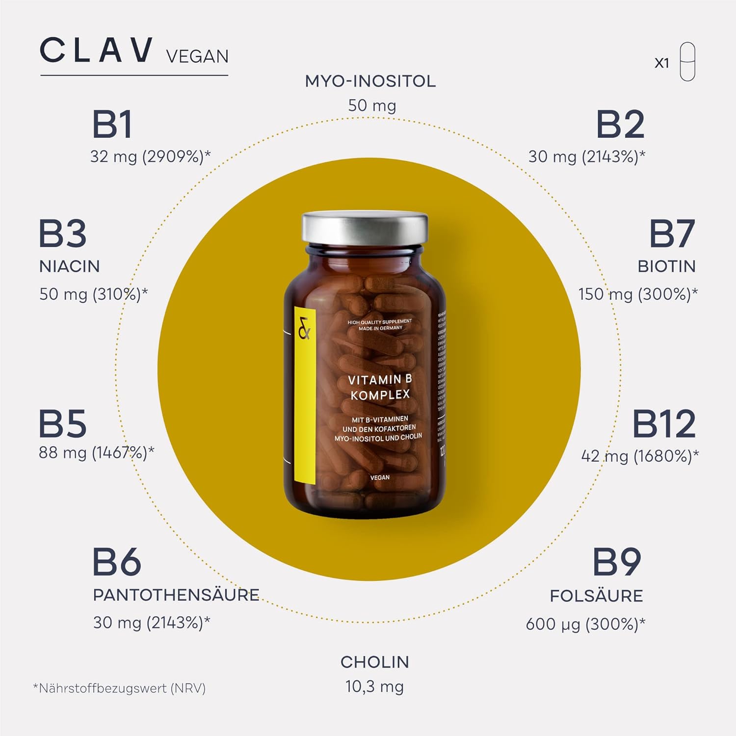 Magnesium Komplex mit B6 & Zink – Vitamin B Complex High Dose Vegan - All Eight B Vitamins & Co-Factors - 120 Capsules (4 Months) - Vit B1, B2, B3, B5, B6, B12 Methylcobalamine, Biotin & Folic Acid, Myo-Inositol, Choline - B. ioactive – Bild 4