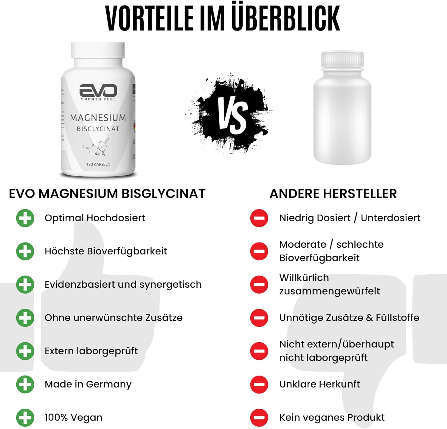 Magnesium 400 mg – Magnesium Bisglycinate - 120 Capsules - High Dose & Bioavailable - 300 mg Magnesium per Daily Serving - 100% Vegan - Tested Quality - Made in Germany – Bild 5