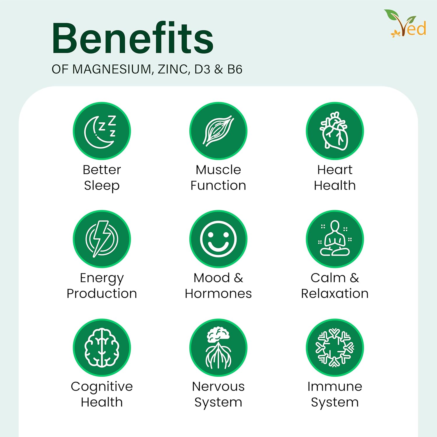 Magnesium Komplex mit B6 & Zink – Ved Magnesium 3-in-1 Complex Magnesium Bisglycinate Supplement 400 mg Oxide and Malate Triple High Absorption 384 mg Elementary 90 Capsules (Supply for 45 Days) – Bild 4