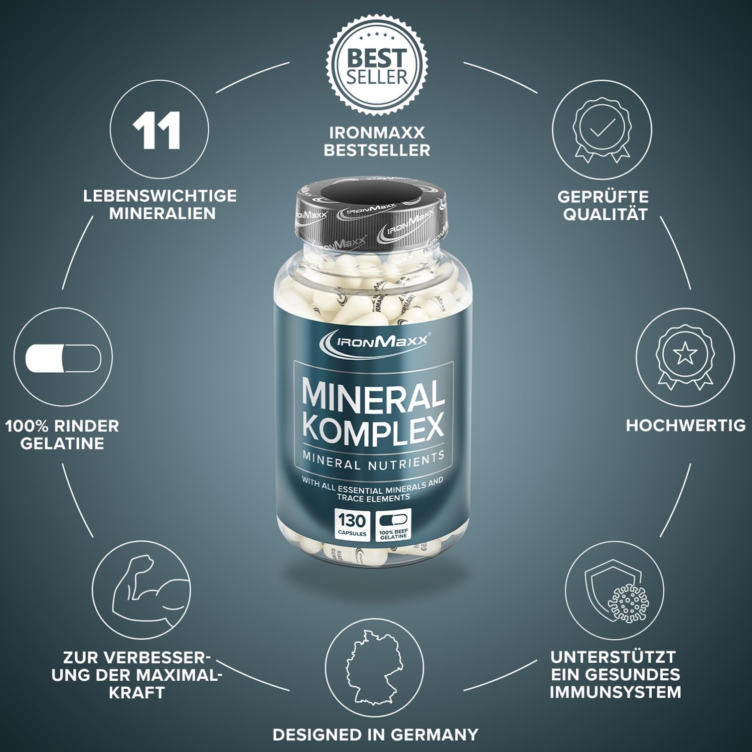 Magnesium Komplex mit B6 & Zink – Ironmaxx 1396mg Mineralkomplex Capsules - Pack of 130 Capsules – Bild 5