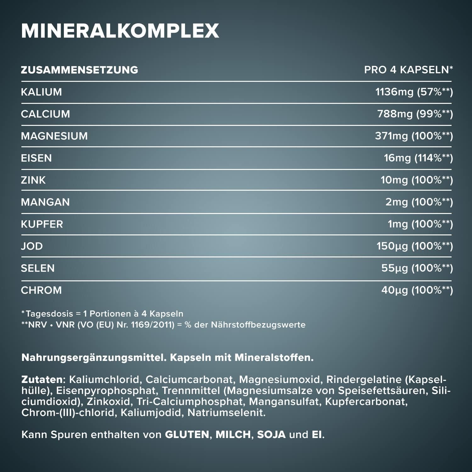 Magnesium Komplex mit B6 & Zink – Ironmaxx 1396mg Mineralkomplex Capsules - Pack of 130 Capsules – Bild 4