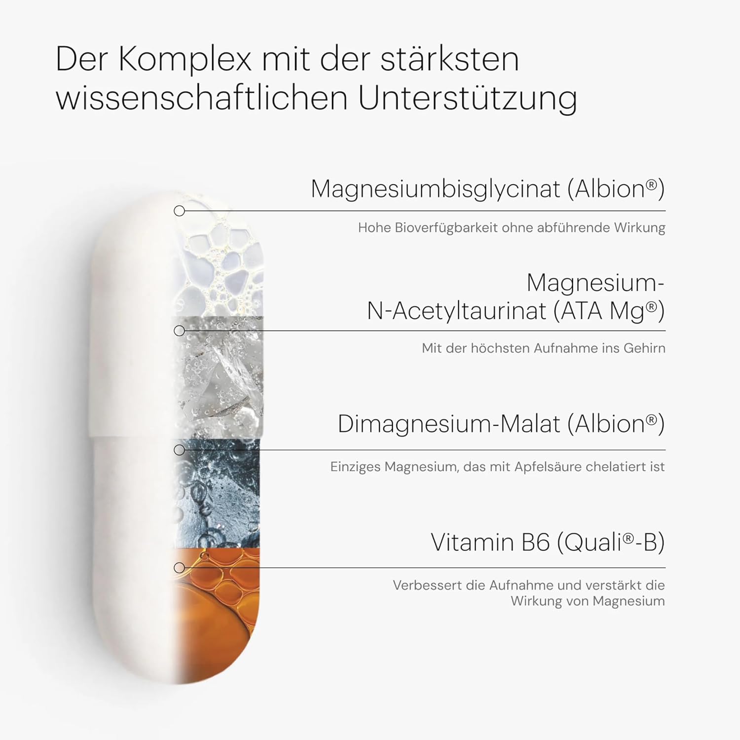 Magnesium Komplex mit B6 & Zink – Magnesium Complex High Dose Magnesium Bisglycinate + Malate + ATA Mg + Vitamin B6 - 120 Capsules for Muscles + Concentration + Energy + Sleep - Vegan - Gluten Free - No Lactose | Be Levels – Bild 4