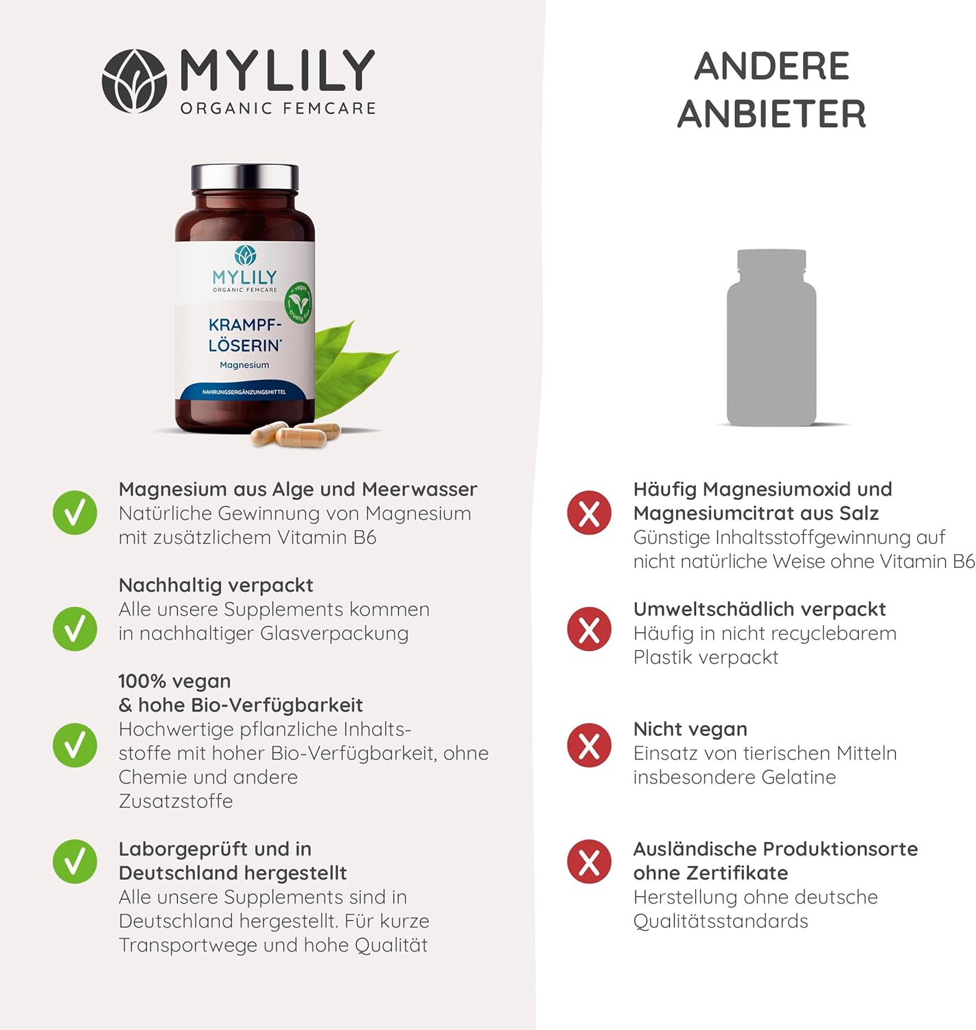 Magnesium 600 mg – MYLILY® Anasis Solvent, Magnesium Complex, Magnesium Capsules, Vegan, 90 Magnesium Complex Capsules, High Bioavailability, Covers Daily Requirements – Bild 2