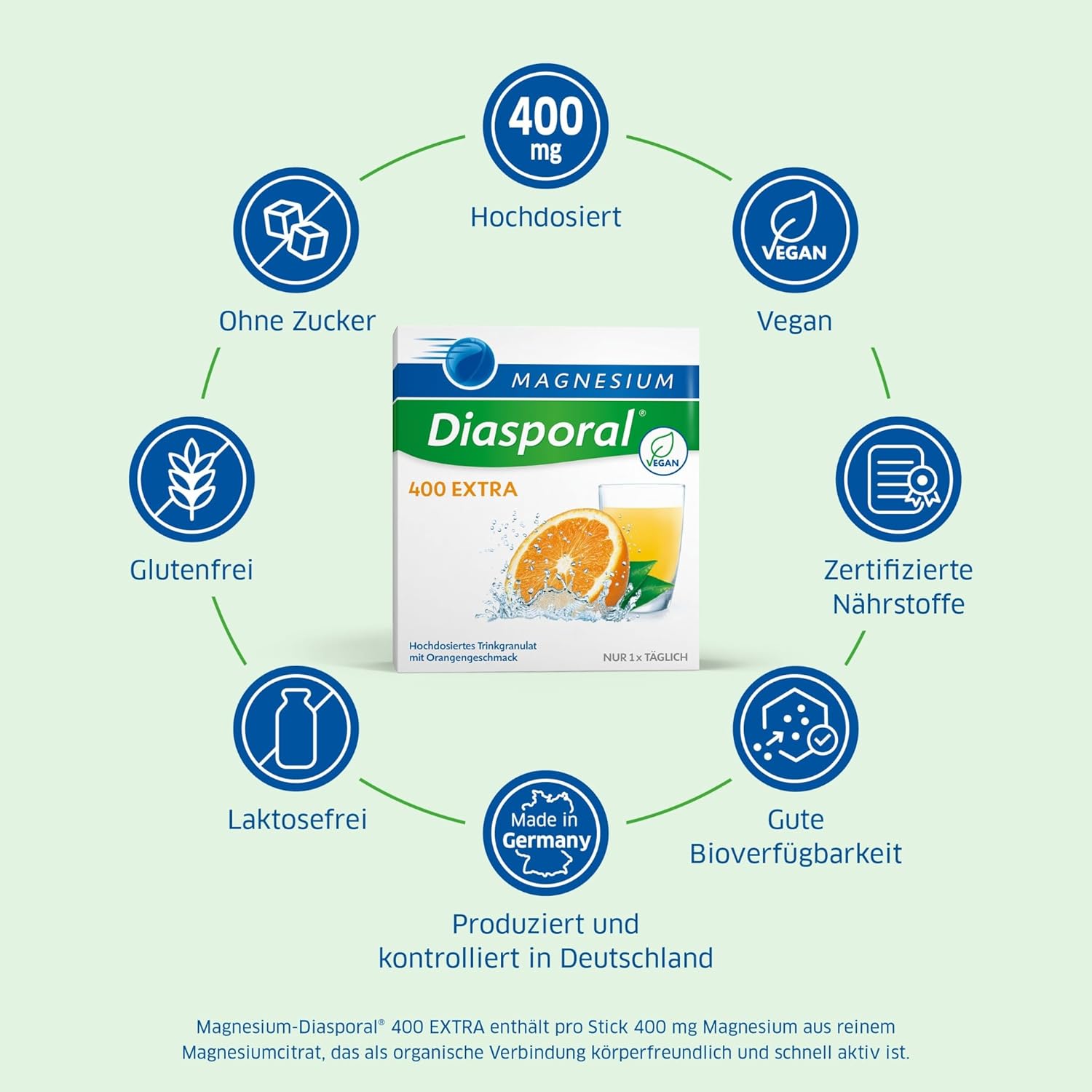 Magnesium 400 mg – Magnesium Diasporal 400 Extra – Bild 3