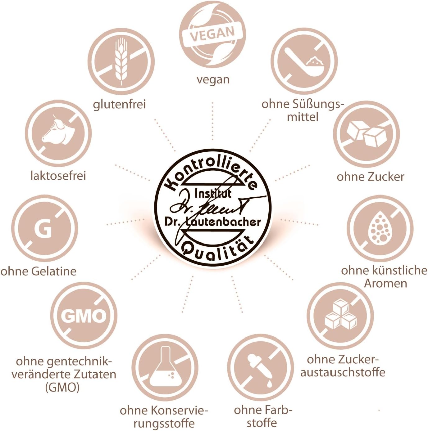 Magnesium 250 mg – sovita Magnesium Opti 250 Capsules | High Dose & Vegan | For Muscles, Nerves & Energy Metabolism – Bild 9