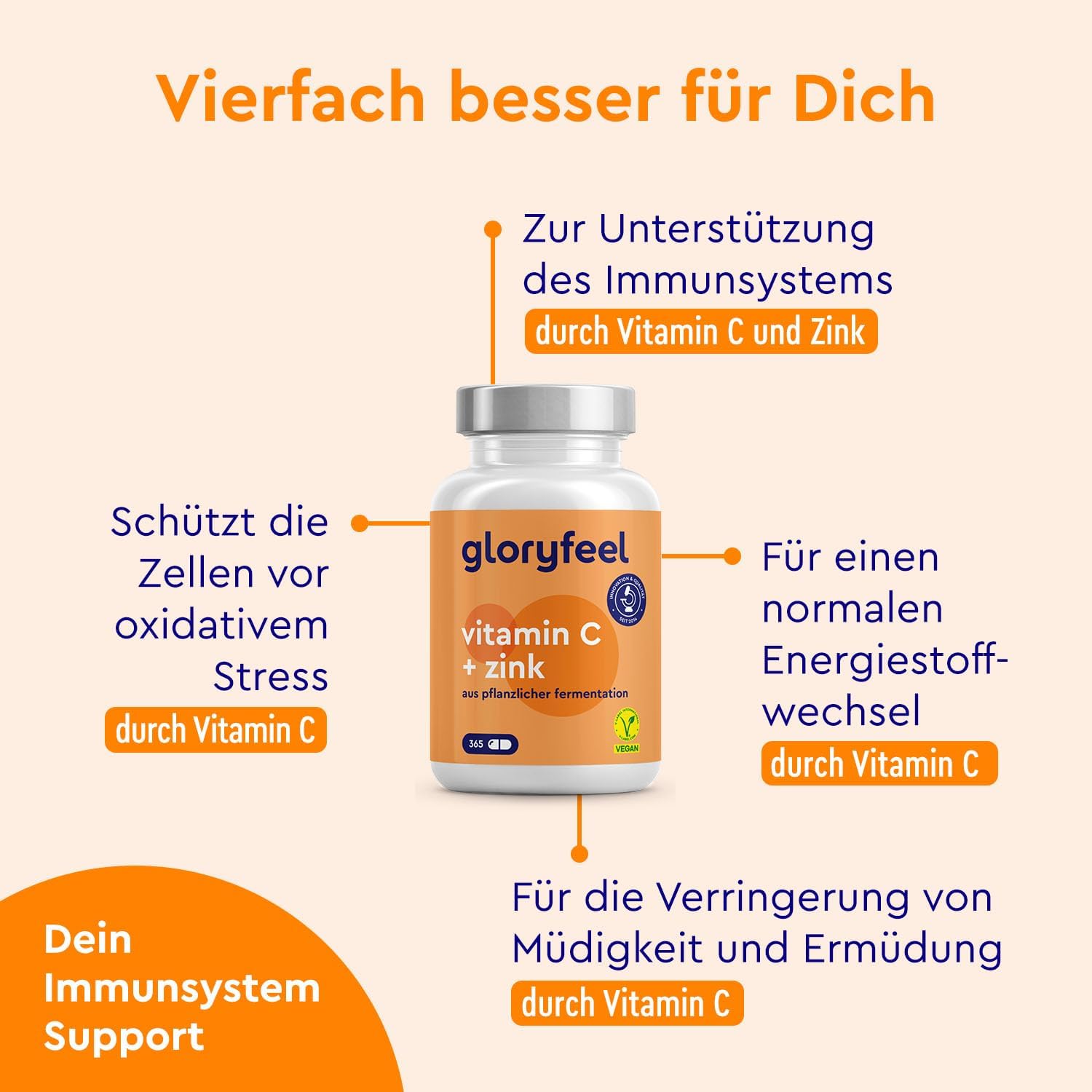 Magnesium 600 mg – Vitamin C + zinc - 365 vegan capsules - 1000 mg buffered vegetable vitamin C (acid-free and stomach friendly) plus 20 mg zinc per daily dose - laboratory tested without additives made in Germany. – Bild 2