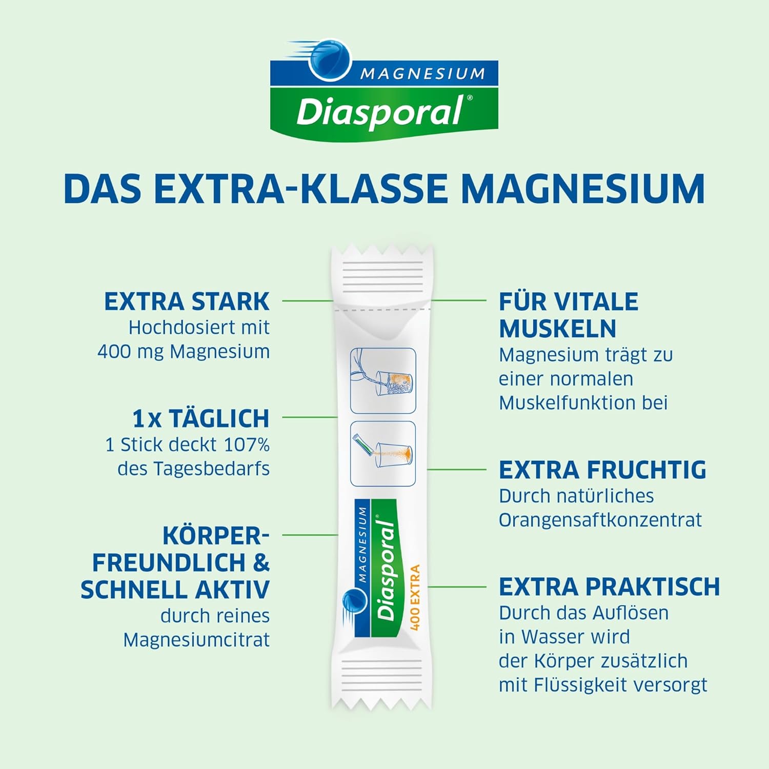 Magnesium 400 mg – Magnesium Diasporal 400 Extra – Bild 2