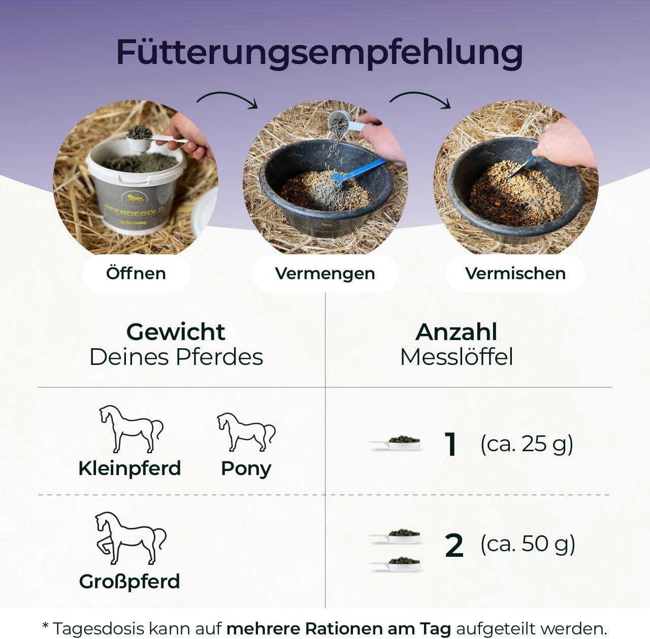 Magnesium Komplex mit B6 & Zink – Magnesium 1.5 kg - Horse Pellets with Magnesium Complex & Omega 3 - Supports Muscles - 100% Natural & Doping Free - High Bioavailability – Bild 7