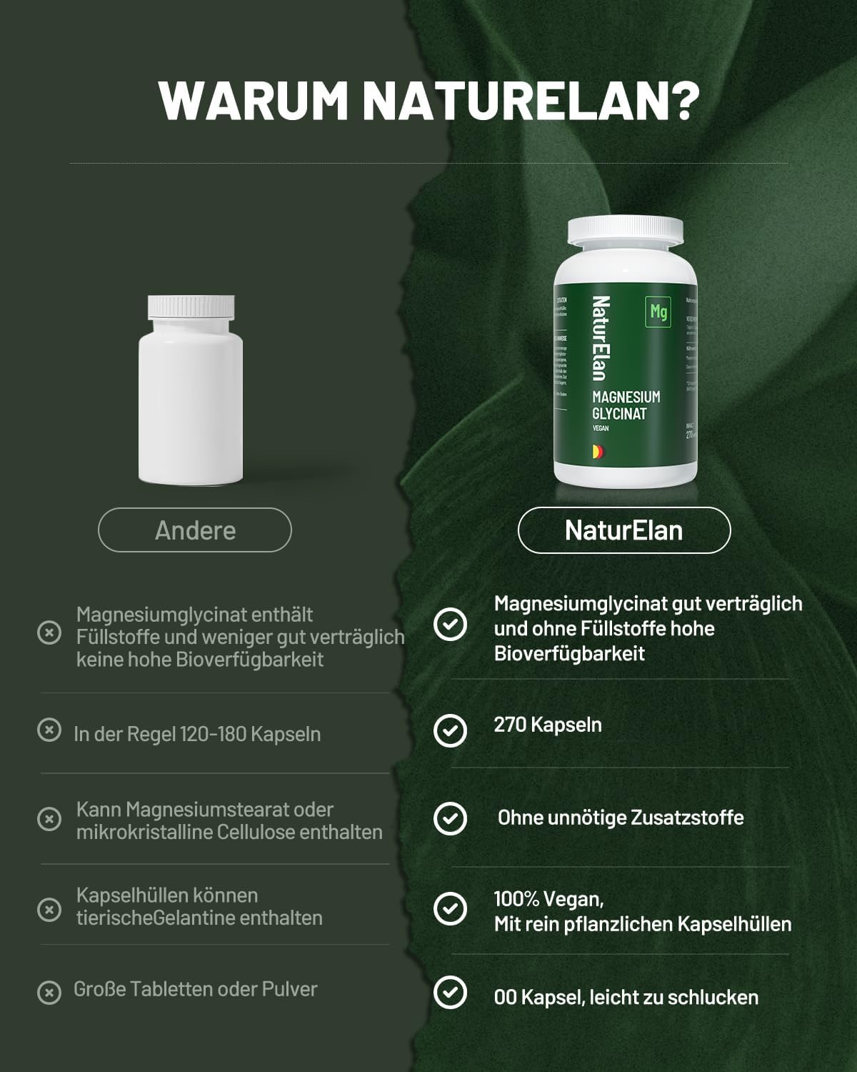 Magnesium 400 mg – Magnesium Glycinate High Dose Capsules - 270 Capsules, 300 mg Magnesium per Daily Dose, Vegan, Premium: Chelated Magnesium Bisglycinate, High Dose – Bild 3