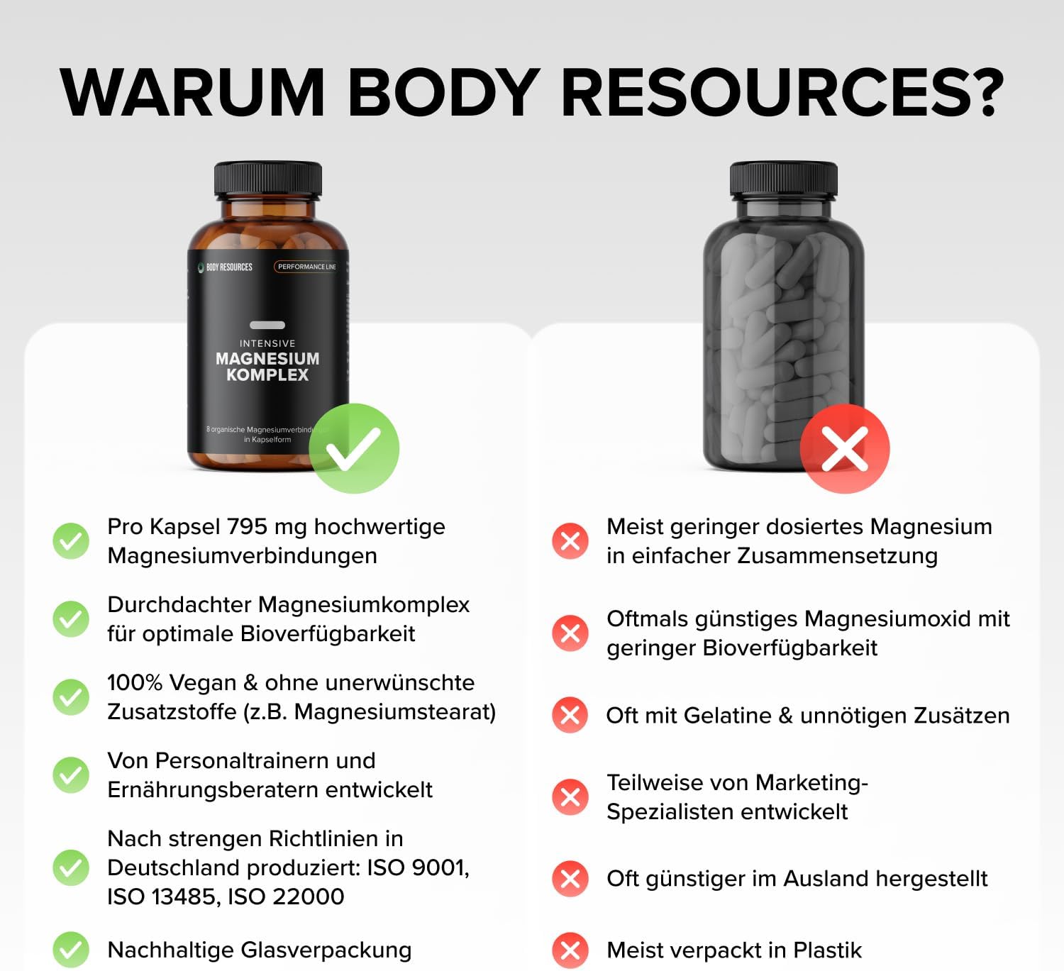 Magnesium Komplex mit B6 & Zink – Intensive Performance Magnesium 915 mg I 8 Organic Magnesium Sources I Made in Germany I Premium Quality I Laboratory Tested I Very High Bioavailability – Bild 3