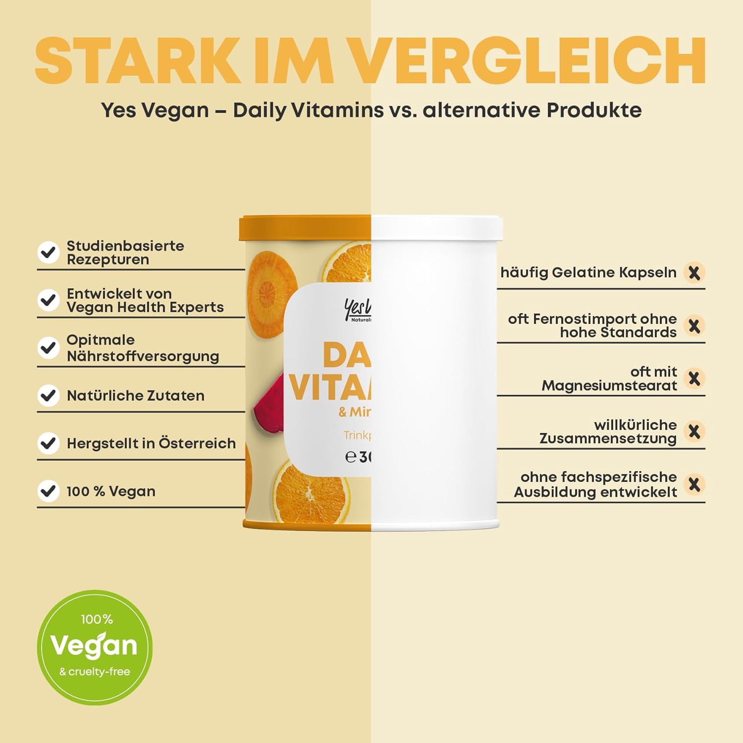 Magnesium Komplex mit B6 & Zink – Daily Vitamins Drinking Powder Including Shaker (30 Servings - Tropical Flavor) Multivitamin Powder with Vitamin A, C, D3, E, K2, B1, B2, B5, B6, B12, Mag, Zn - Alternative to Lavita Juice & La Vital – Bild 5