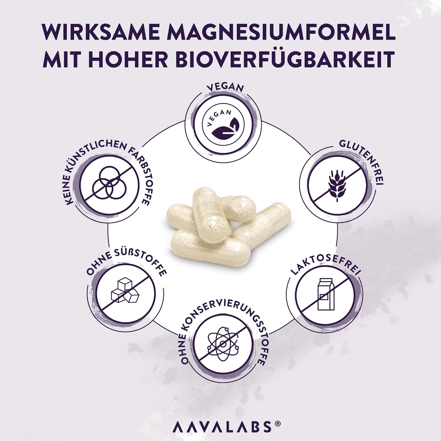 Magnesium Komplex mit B6 & Zink – Magnesium Complex High Dose 1575 mg | 425 mg Elementary Magnesium Premium with 5 Forms: Bisglycinate Chelate, Magnesium Citrate, Malate, Taurate, Magnesium Oxide - Energy, Muscles, Nerves - 180 – Bild 5
