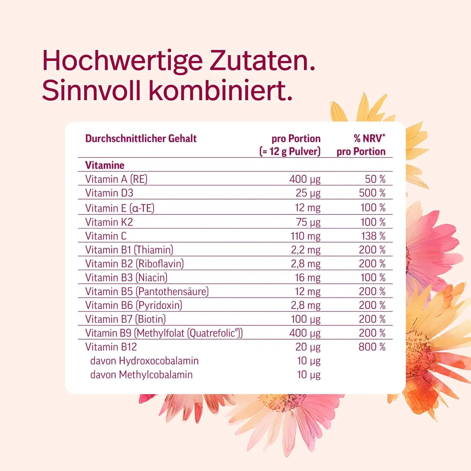 Magnesium Komplex mit B6 & Zink – edubily nutrition Women's Multi Plus - Multivitamin & Mineral Drink for Women - With Calcium, Magnesium, Zinc, Vitamin D & B Vitamins, Creatine, Q10 & Collagen - Sugar Free - 360 g (Passion Fruit) – Bild 8