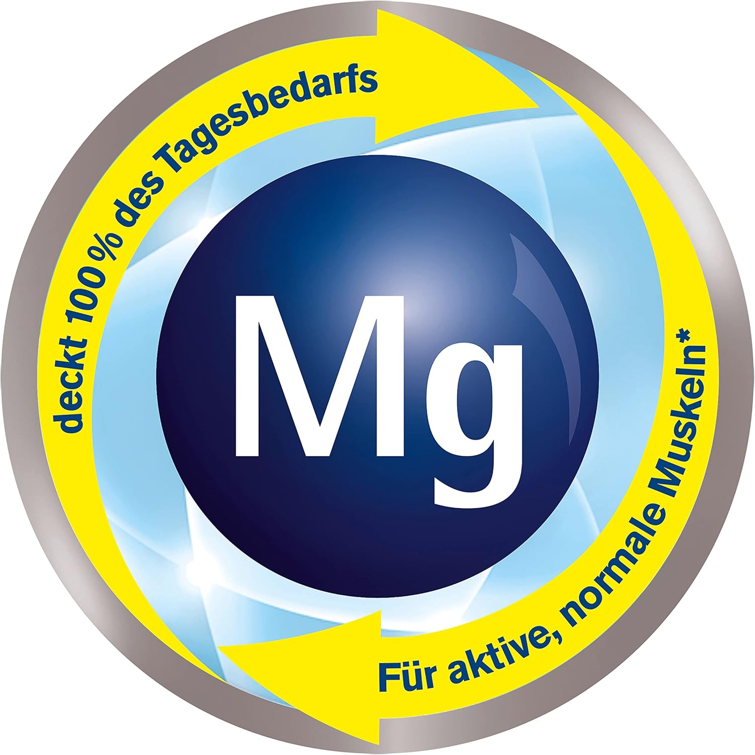 Magnesium 400 mg – tetesept Magnesium 400 High Dose - Dietary Supplement with Magnesium - Easily Swallowable Magnesium Tablets for Active, Normal Muscles* - 1 x 30 Tablets (Pack of 5) – Bild 5