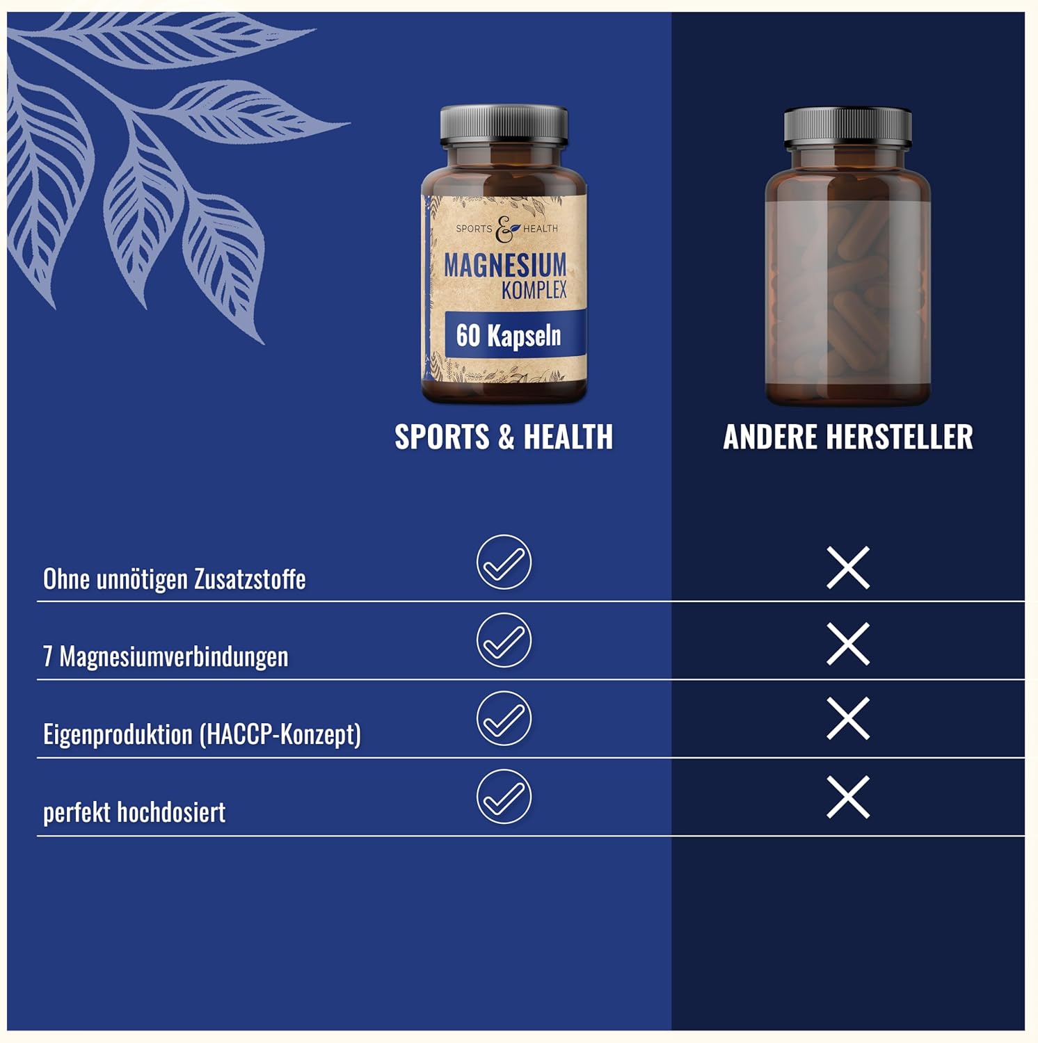 Magnesium Komplex mit B6 & Zink – Magnesium Capsules, , , – Bild 4