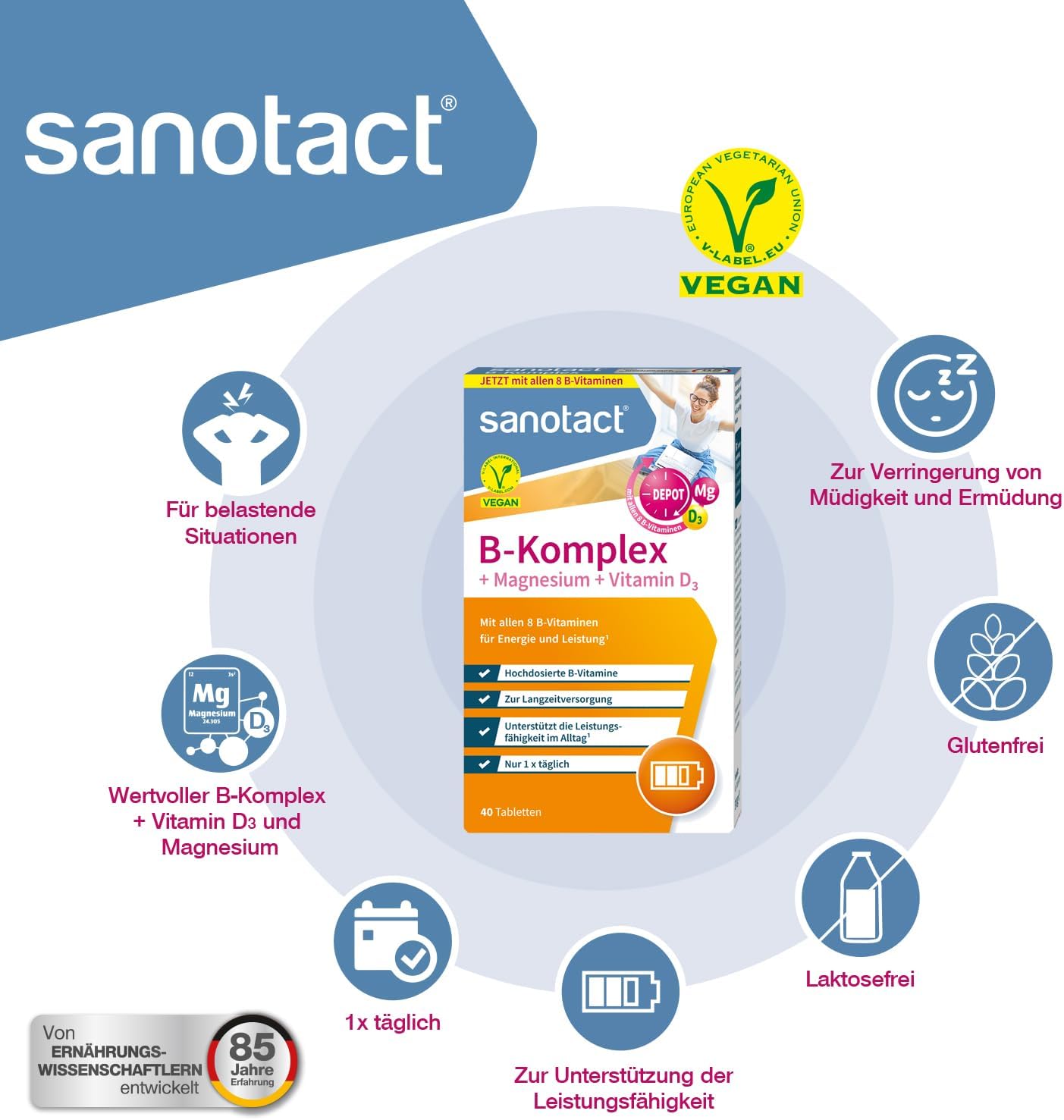 Magnesium Komplex mit B6 & Zink – sanotact B Complex + Magnesium + Vitamin D3 (60 Tablets) • High Dose B Vitamins with Depot & Long-Term Effect • 100% Vegan • Vitamin B1, B2, B6, B12, D3, Biotin, Folic Acid, Magnesium – Bild 5