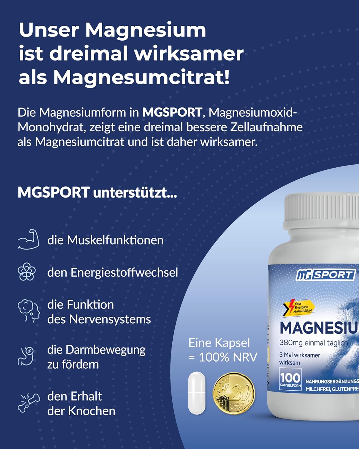 Magnesium 600 mg – MGSPORT High Absorption Magnesium Capsules Pack of 100 - 380 mg Elementary Magnesium, Vitamin Capsules with Vitamin B6, E and D, One Tablet Before Sleeping – Bild 3
