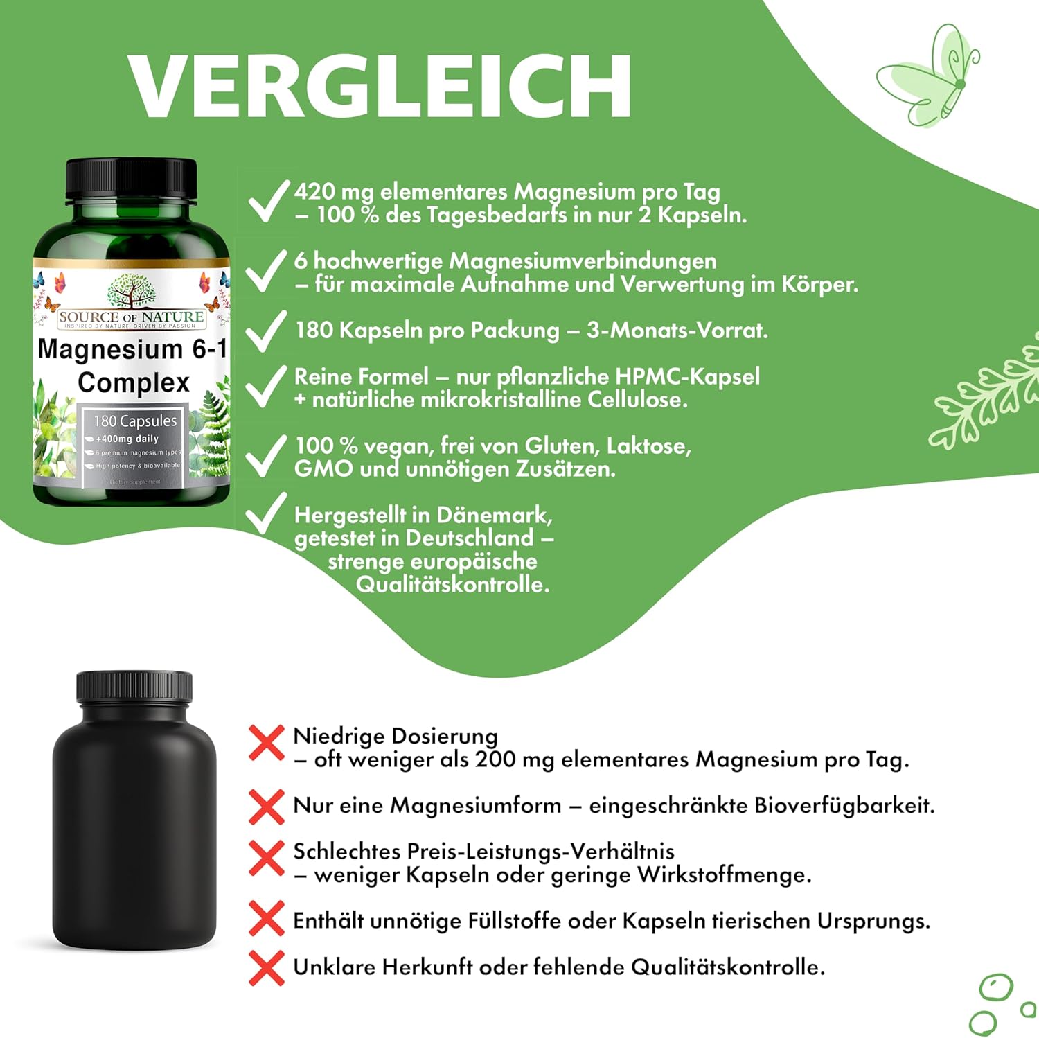 Magnesium 400 mg – Magnesium Complex 6-1 1500 mg Daily | 400 mg Elemental Magnesium | Oxide, Bisglycinate, Malate, Taurate, Citrate & Aspartate | 180 Vegan Capsules | High Dose & High Bioavailability – Bild 3