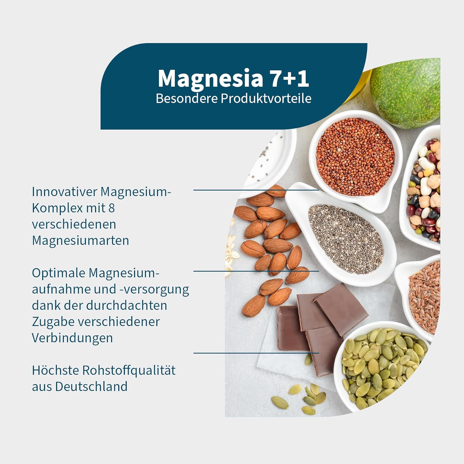 Magnesium Komplex mit B6 & Zink – NatuGena Magnesia 7+1, Magnesium Complex, 8 Different Magnesium Compounds, Electrolyte Balance, 90 Capsules (30 Day Pack) – Bild 2