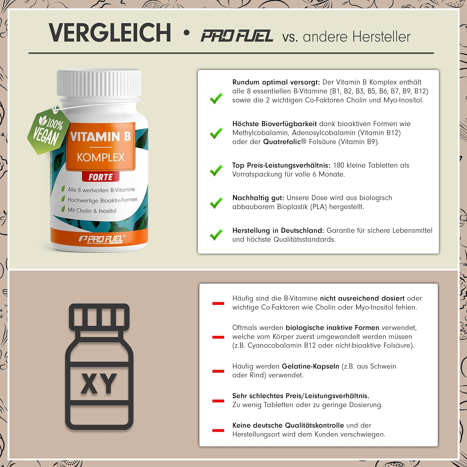 Magnesium Komplex mit B6 & Zink – Vitamin B Complex High Dose - 180 Tablets - All 8 B Vitamins (B1, B2, B3, B5, B6, B7, B9, B12) with Active Forms such as Quatrefolic®, Co-Factors Choline and Myo-Inositol, Laboratory Tested, Vegan – Bild 3