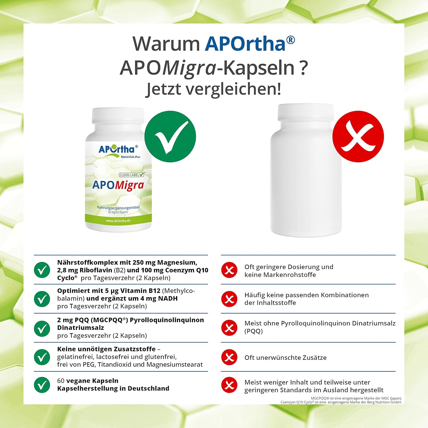 Magnesium 250 mg – APOrtha® APOMigra, 60 Vegan Capsules, Nutrient Complex with 250 mg Magnesium, 2.8 mg Riboflavin and 100 mg Q10 per Day Consumption, Optimised with Vitamin B12, Vegan, Gluten-Free, Lactose-Free, – Bild 6