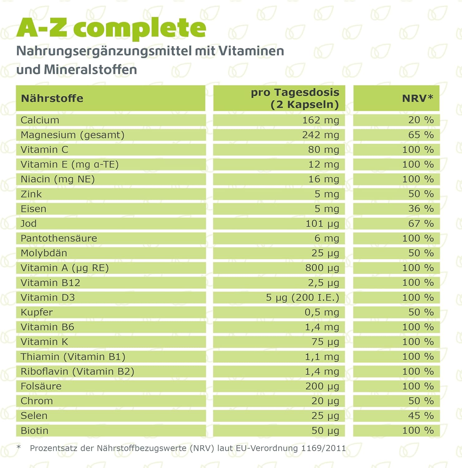 Magnesium Komplex mit B6 & Zink – A-Z Complete - Multivitamin Capsules High Dose - Minerals - 120 Capsules - Zinc Vitamin B Complex Magnesium - Vegan Without Additives - Made in Germany - Rhein Nutrition – Bild 6