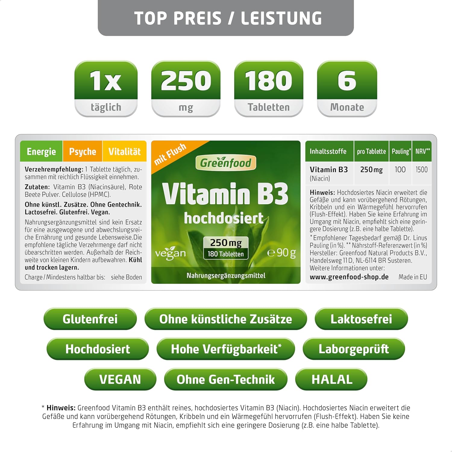 Magnesium Komplex mit B6 & Zink – Greenfield Piece Hochdosiert Vitamin B3 (Niacin) 250 mg – 180 Tablets, Vegan – That Lucky Fruit Punch, Stimulate Circulation. No Artificial Additives. GM Free. – Bild 2