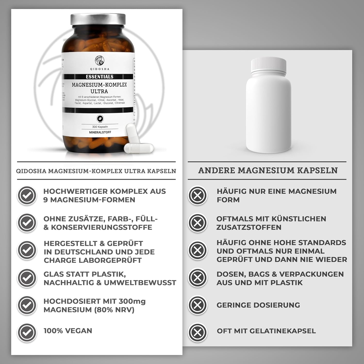 Magnesium Komplex mit B6 & Zink – QIDOSHA® Magnesium Complex High Dose, 300 Capsules in Pharmacist Glass, 9 mg Forms with Complementary Focus as Mg Full Spectrum, 300 mg Elementary Magnesium/Daily Serving – Bild 7