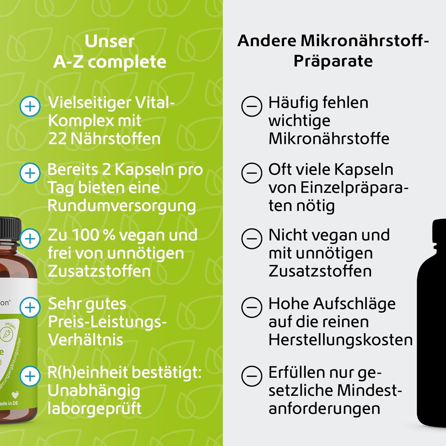 Magnesium Komplex mit B6 & Zink – A-Z Complete - Multivitamin Capsules High Dose - Minerals - 120 Capsules - Zinc Vitamin B Complex Magnesium - Vegan Without Additives - Made in Germany - Rhein Nutrition – Bild 4