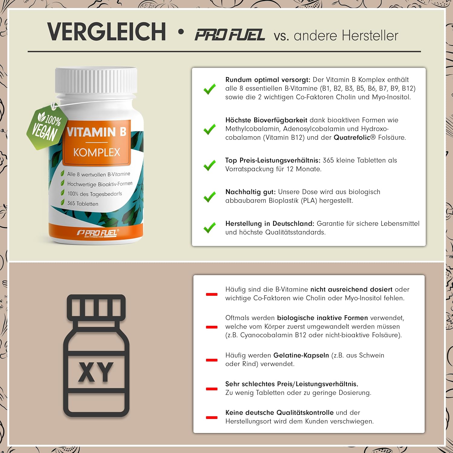 Magnesium Komplex mit B6 & Zink – Vitamin B Complex 365 Tablets - B Complex with B12 - All 8 B Vitamins (B1, B2, B3, B5, B6, B7, B9, B12) + Co-Factors Choline & Myo-Inositol, Laboratory Tested with Certificate, Vegan – Bild 3