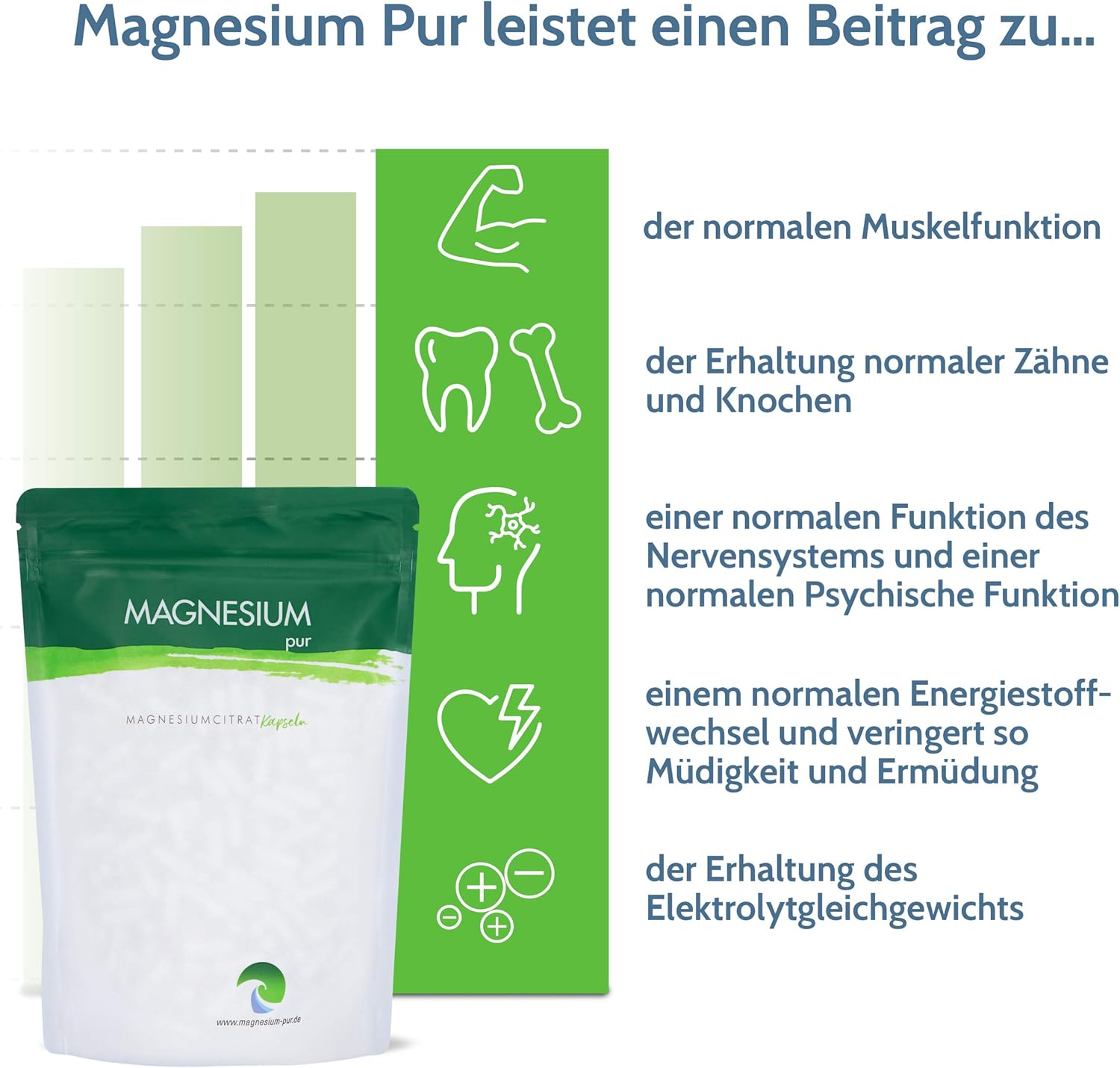 Magnesium 600 mg – Magnesium Pure Magnesium Citrate Capsules Vegan Pack of 500 Bags, High Dose 620 mg Magnesium Citrate per Capsule (Pack of 1) – Bild 2